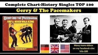 Gerry And The Pacemakers