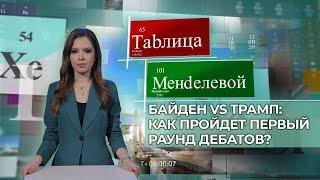 Как пройдут дебаты Трампа и Байдена в США? Таблица Менделевой