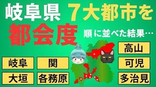 【岐阜県7大都市の都会度ランキング】岐阜、各務原、関、可児、多治見、大垣、高山の都会度を徹底比較！！