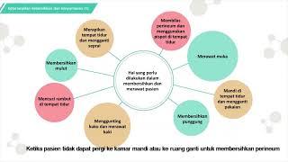 13 Keterampilan kebersihan dan kenyamanan