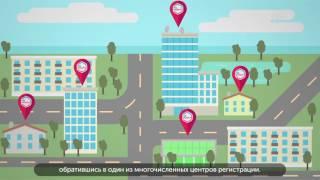 ГОСУСЛУГИ