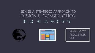 Trimble MEP - How to Get Started in BIM (in under 2 minutes)