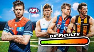 Every Time I Kick A Goal, The Defender Gets Upgraded (AFL)