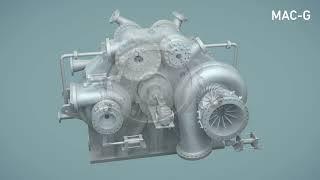 CO2 Compressor - Mitsubishi Heavy Industries Compressor International