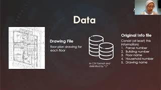 Design and Visualize the 3D Digital Cadastre Model by SuperMap iDesktop