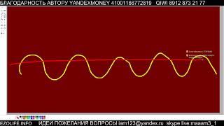 ОСОЗНАНИЕ ЧИСТКА АУРЫ ГОРОД НАГВАЛЬ ДАО ПРОСВЕТЛЕНИЕ МЕНТАЛЬНАЯ МАГИЯ