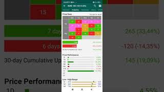 sinyal sahamku 17 mei haka haki swing scalping daytrading saham good fundamental gorengan