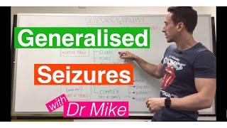Seizures (Generalised)