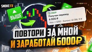 Обучение ТРЕЙДИНГУ с САМОГО НУЛЯ! Стратегия вечной ПРИБЫЛИ! Трейдинг