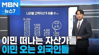 [경제기자M] 이민 떠나는 자산가들, 이민 오는 외국인들 [MBN 뉴스7]