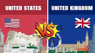 United States vs United Kingdom | Country Comparison | Data Around The World