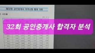 32회 공인중개사 시험 합격자 발표 간단 분석 동차 합격 점수 공개