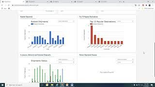 TCS Envio Dashboard Overview - Tutorial COD Account 2022 - RAHMAN TECH