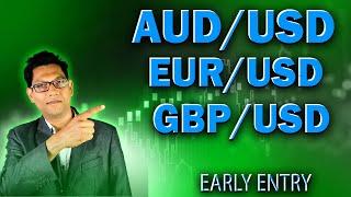 AUDUSD,EURUSD and GBPUSD Analysis Today : Trend Reversal Trading Strategy