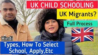 British School System For Child Schooling For UK Migrants | Complete Guide For School Admission