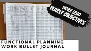 Functional Work BUJO Project Matrix Project Planning