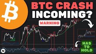 Bitcoin (BTC): The 62.09 On The RSI Is WARNING Us A MAJOR CRASH IS POSSIBLE!!