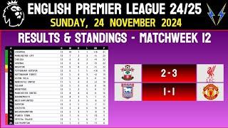 ENGLISH PREMIER LEAGUE RESULTS - Matchweek 12 / EPL Table Standings Today / EPL Results Today