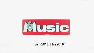 Évolution des Jingles Pubs de M6 Music Hits/M6 Music de 2005 à aujourd'hui