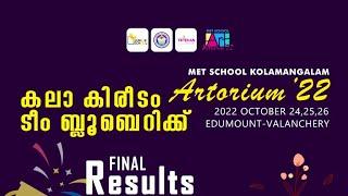 MET school kolamangalam ARTORIUM 22##shamnas dot com##