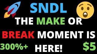 SNDL BREAKING POINT! - MUST WATCH! - SNDL Stock Update & Analysis | Price Predictions