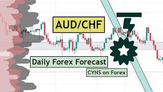 AUDCHF Analysis Today | Technical Analysis for 22nd May 2023 by CYNS on Forex