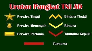 Urutan Pangkat Tentara Nasional Indonesia Angkatan Darat TNI AD