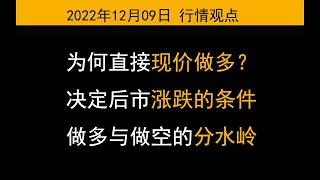 【墨白】比特币行情观点（2022年12月9日）：何时可以做多？