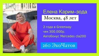 Презентация бизнеса Greenway. Елена Карим-зода