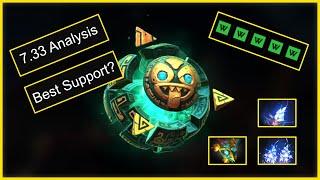 Io 7.33 patch analysis by Grandmaster IO