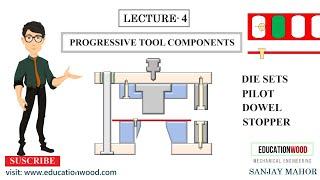 Lecture-4 Important Components of Press Tool/Progressive die components