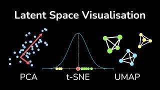 Latent Space Visualisation: PCA, t-SNE, UMAP | Deep Learning Animated