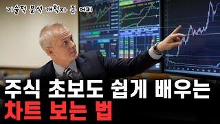 주식 초보도 쉽게 배우는 차트 보는 법
