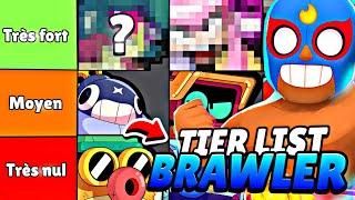 Ma Tierlist BrawlStars