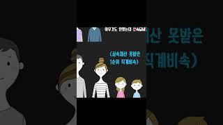 상속포기 & 한정승인 진행 전 필수 확인! #한정승인#상속포기#상속