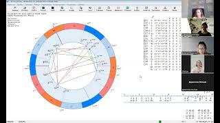 Онлайн-разбор с учениками и защита итоговых работ на курсе "Астролог нового времени", 25.06