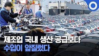 제조업 국내 생산 공급보다 수입이 앞질렀다 / OBS 경인플러스