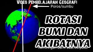 Rotasi Bumi dan Akibatnya | Pengaruh Gerak Rotasi Bumi