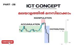 Accumulation - Manipulation - Distribution മലയാളം |Trading Malayalam| #trading #ict #forex