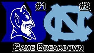 How UNC Shrank the Floor Against Duke