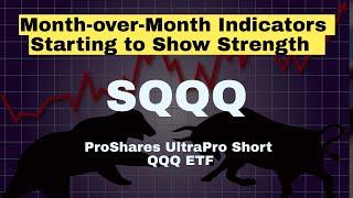 SQQQ - ProShares UltraPro Short QQQ ETF - Indicators holding strength for up-moves in SQQQ