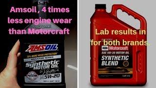 AMSOIL vs Motorcraft Oil analysis, Amsoil provides 4 times more engine protection, motorcraft oil pr