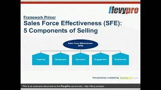 Sales Force Effectiveness (SFE): 5 Components of Selling