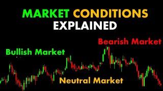 MARKET CONDITIONS EXPLAINED #ChartPatterns Candlestick | Stock | Market | Forex | crypto | #Shorts