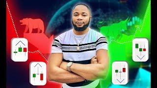 Forex Market Structure Explained By A Forex Millionaire