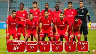 جميع اهداف الاهلي في (المجموعة الاولى + السداسي) في دوري الزقوم والمليشيات والانسحابات .