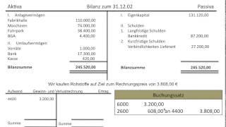 Gewinn und Verlustrechnung Einführung, GuV, Ertrag, Aufwand, Erfolg, Erfolgsbuchungen (FOS BOS)