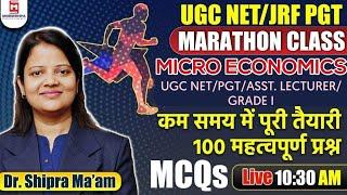 UGC NET/JRF | PGT | ASSISTANT LECTURER | MACROECONOMICS | MCQ | LIVE 10:30 AM | BY DR SHIPRA MAM