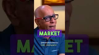 Mastering the Markets with Prakash Gaba: Embracing the Unpredictable  #prakashgabatrader #stocks