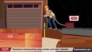 Basement Waterproofing - New Technology - Animation Video